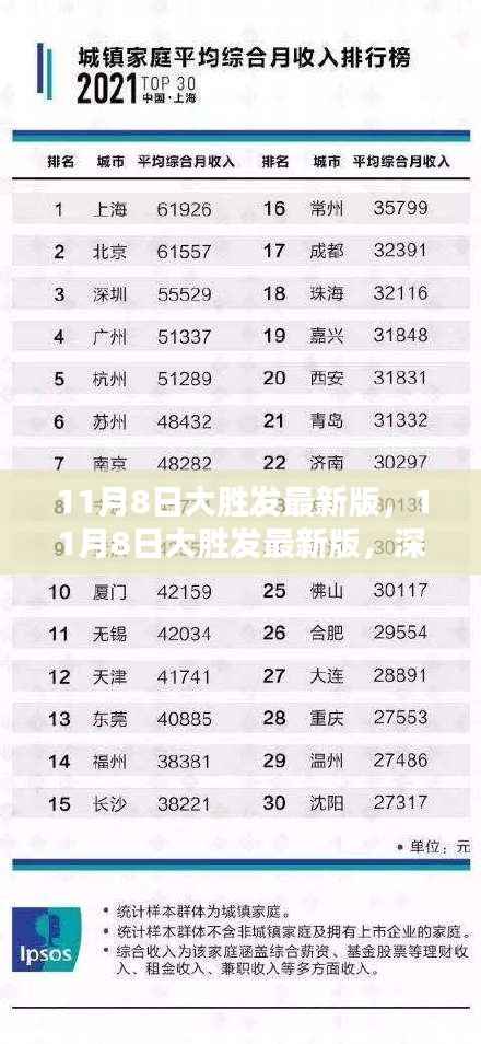 深度解析,11月8日大胜发最新版之优势与挑战