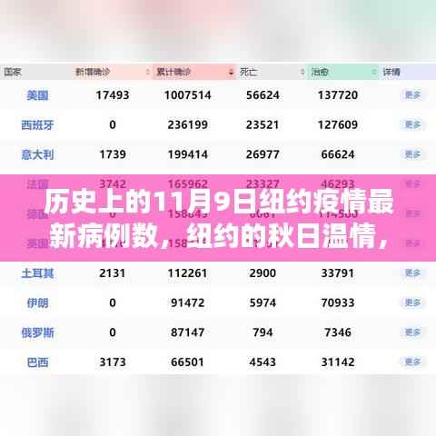 风驰电掣 第34页