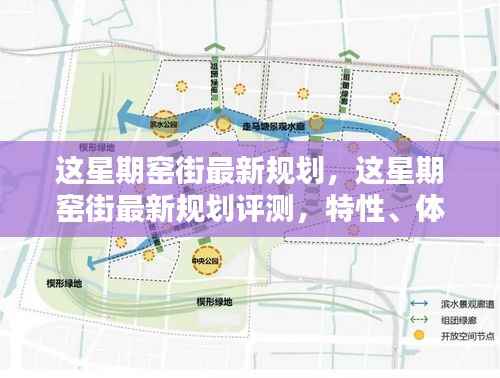 窑街最新规划详解,特性、体验、竞品对比及用户群体分析评测报告