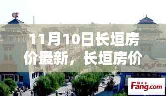 长垣房价最新动态深度解析与观点阐述(11月10日更新)