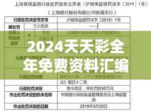 2024天天彩全年免费资料汇编,智能版安全评估策略FAI340.5