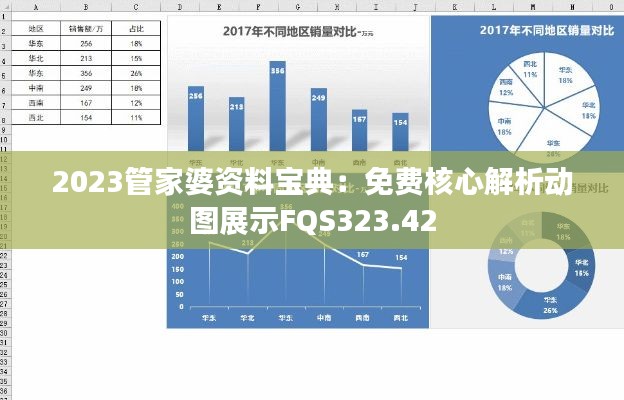 2023管家婆资料宝典:免费核心解析动图展示FQS323.42