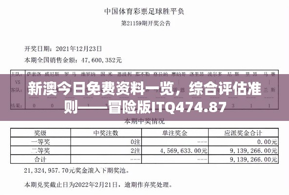 新澳今日免费资料一览,综合评估准则——冒险版ITQ474.87