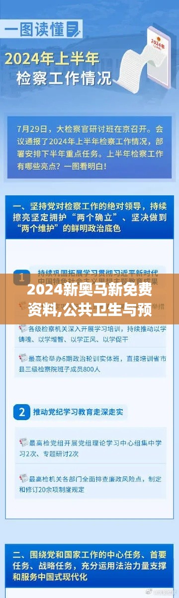 2024新奥马新免费资料,公共卫生与预防医学_通天XVK722.54
