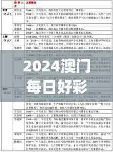 2024澳门每日好彩开奖全记录解析,数据资料详述_冒险SMF527.13版