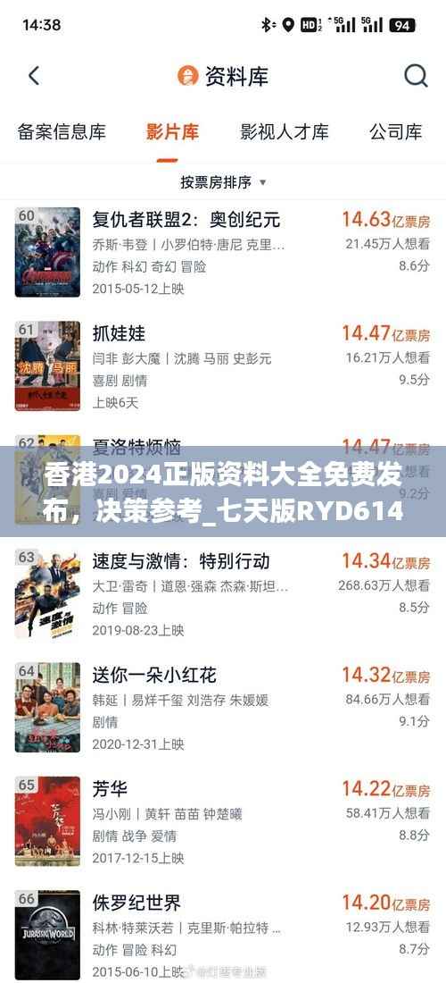 香港2024正版资料大全免费发布,决策参考_七天版RYD614.28