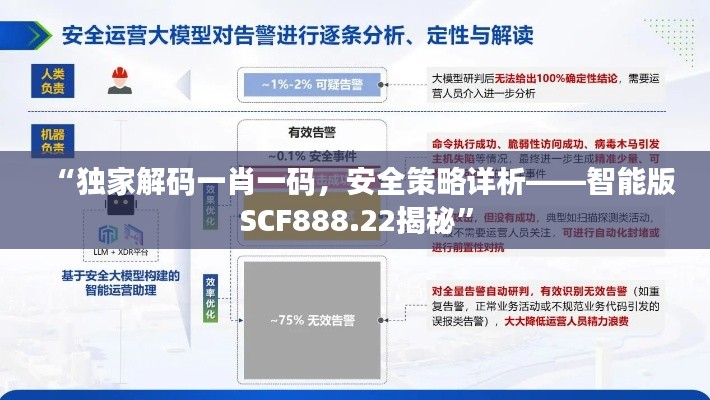 “独家解码一肖一码,安全策略详析——智能版SCF888.22揭秘”