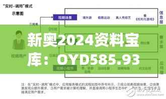 新奥2024资料宝库:OYD585.93核心内容深度解读