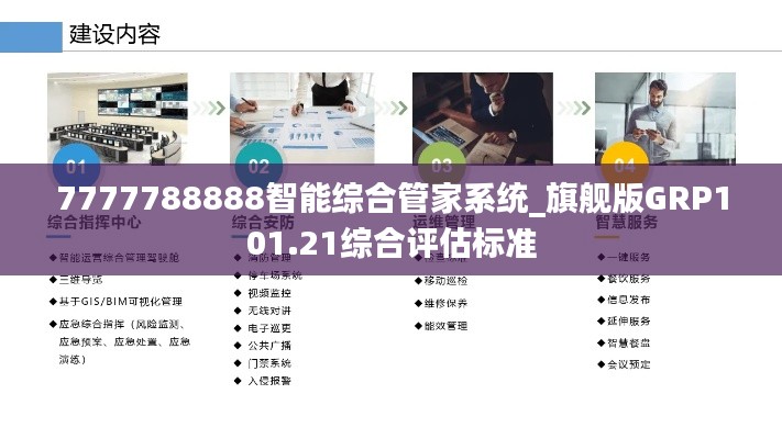 7777788888智能综合管家系统_旗舰版GRP101.21综合评估标准
