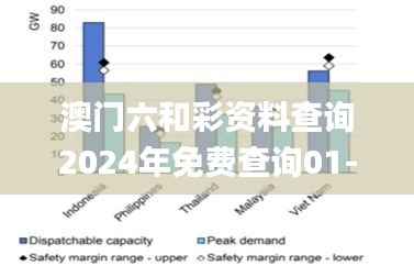 澳门六和彩资料查询2024年免费查询01-32期,数据资料解释落实_超清版523.93