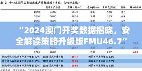 “2024澳门开奖数据揭晓,安全解读策略升级版FMU46.7”