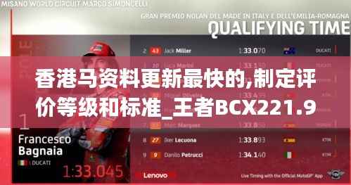 香港马资料更新最快的,制定评价等级和标准_王者BCX221.93