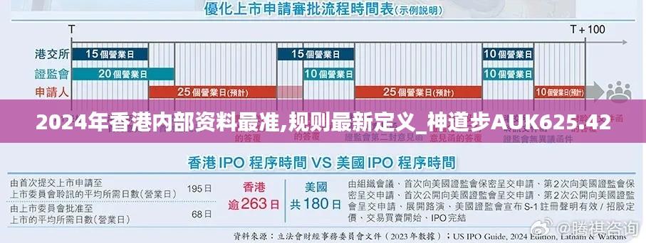 2024年香港内部资料最准,规则最新定义_神道步AUK625.42