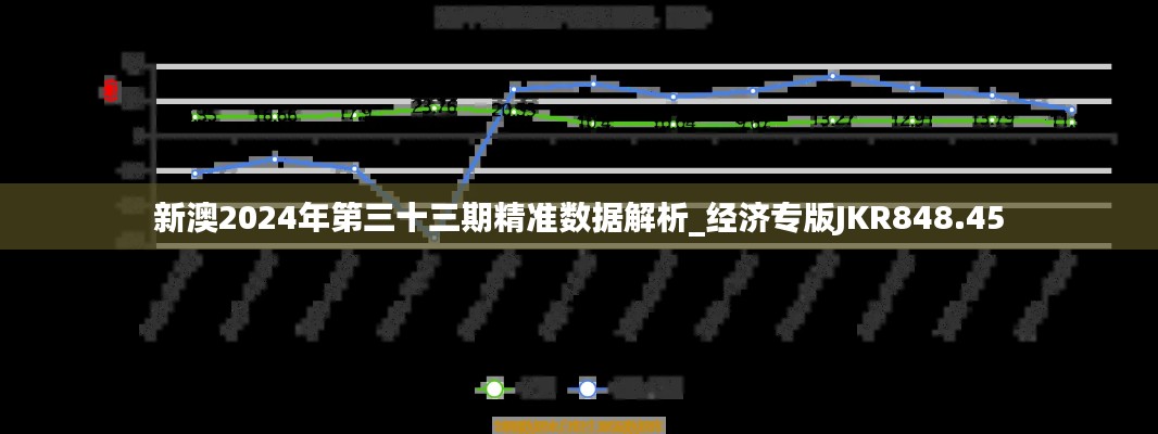 新澳2024年第三十三期精准数据解析_经济专版JKR848.45