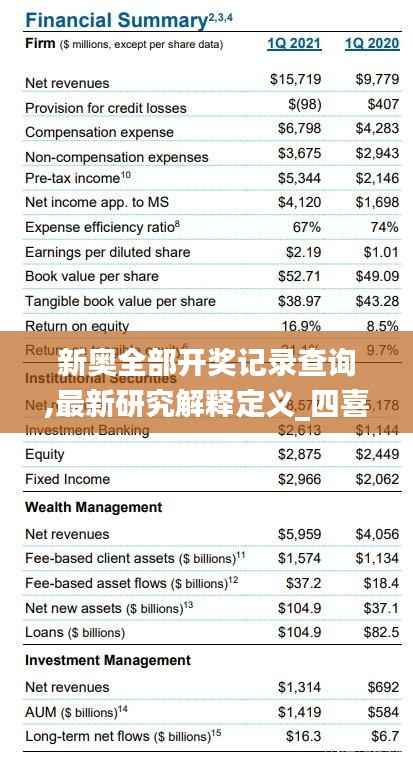 新奥全部开奖记录查询,最新研究解释定义_四喜版NRY682.41