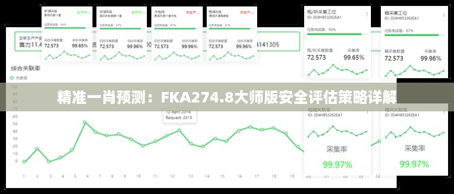 精准一肖预测:FKA274.8大师版安全评估策略详解