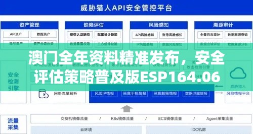澳门全年资料精准发布,安全评估策略普及版ESP164.06