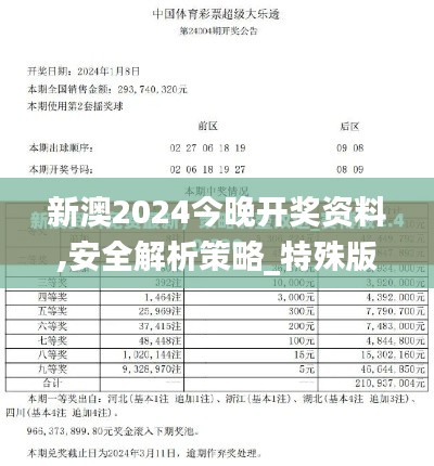 新澳2024今晚开奖资料,安全解析策略_特殊版JSH556.79