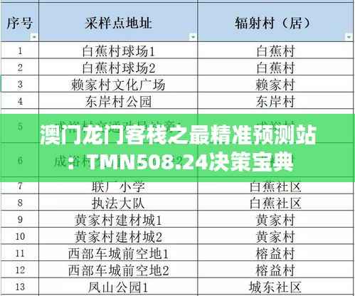 澳门龙门客栈之最精准预测站:TMN508.24决策宝典
