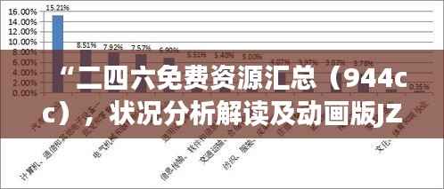 “二四六免费资源汇总(944cc),状况分析解读及动画版JZR716.86演示”