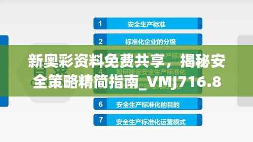 新奥彩资料免费共享,揭秘安全策略精简指南_VMJ716.8
