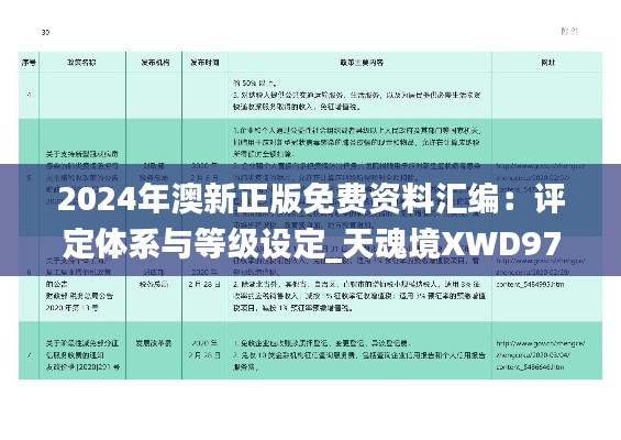 2024年澳新正版免费资料汇编:评定体系与等级设定_天魂境XWD97.93