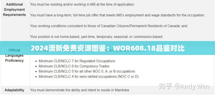 2024澳新免费资源图鉴:WOR608.18品鉴对比