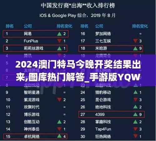 2024澳门特马今晚开奖结果出来,图库热门解答_手游版YQW878.97