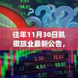 凯撒旅业革新之作,智能时代的高科技旅游产品重磅发布