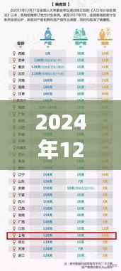 女职工小产假最新规定下的权益平衡与探讨(2024年)