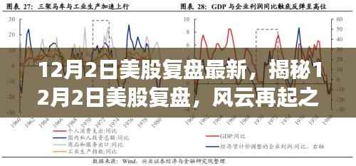 揭秘,风云再起的12月2日美股复盘最新动态