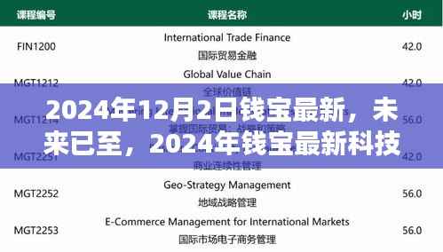 深度解析,钱宝最新科技产品,未来已至