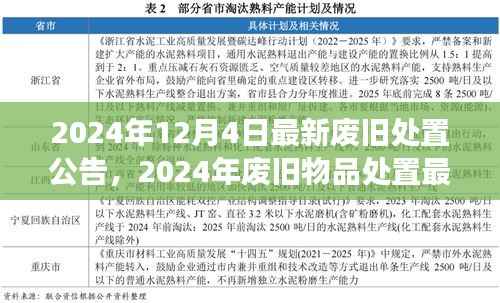 环保再生与资源高效利用的未来展望,最新废旧处置公告发布