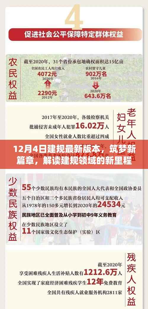解读建规领域的新里程碑,最新版本的诞生与影响,筑梦新篇章开启