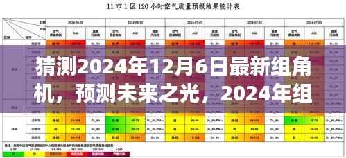 2024年组角机革新之旅,预测未来之光,深刻洞察未来技术发展趋势