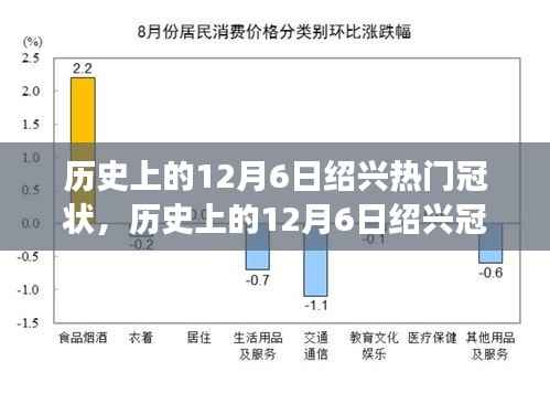 历史上的12月6日绍兴冠状风云,探寻值得铭记的瞬间