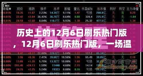 温馨欢乐的冬日记忆,历史上的12月6日刷乐热门版回顾