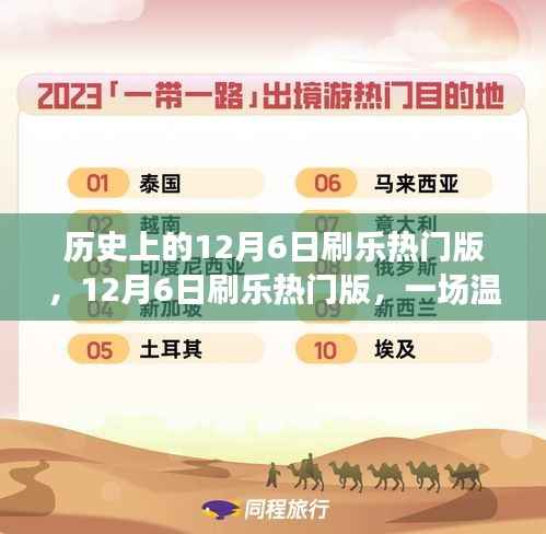 温馨欢乐的冬日记忆,历史上的12月6日刷乐热门版回顾