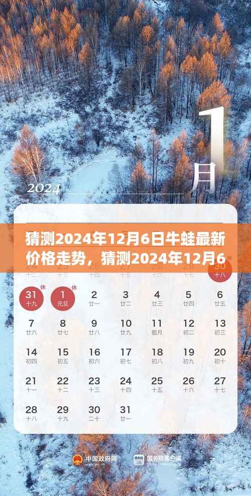 2024年12月6日牛蛙价格走势预测,市场趋势分析与未来展望
