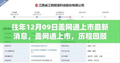盖网通上市历程回顾,最新消息与领域影响