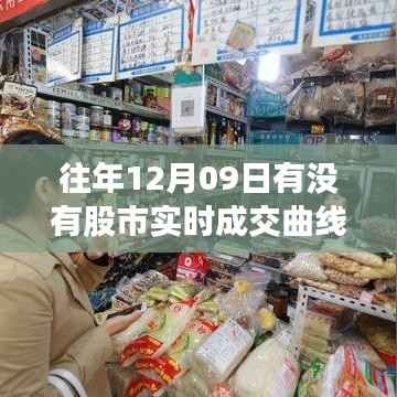 探秘股市曲线绘梦小店,揭秘12月09日股市实时成交曲线与交易轨迹揭秘