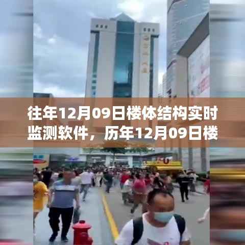 历年12月09日楼体结构实时监测软件的进阶应用与发展概述