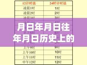 历史与现代的交融,月日月浒苔实时分布图与小巷特色小店的探秘之旅