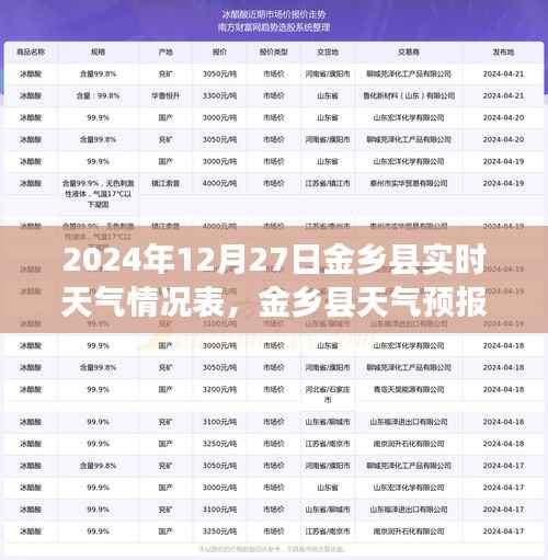 feihuangwuhu 第3页