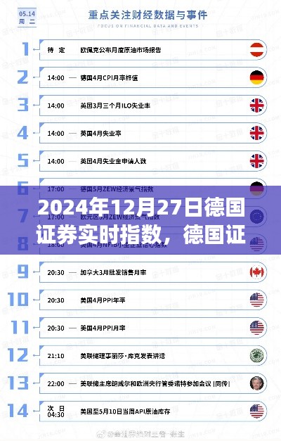 德国证券实时指数,科技驱动投资,智能金融新时代的里程碑