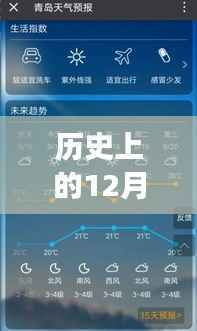 实时显示位置的物流软件诞生记,历史上的12月27日指南