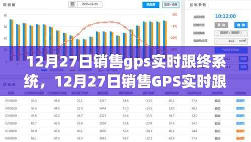 12月27日销售GPS实时跟踪系统,开启智能定位新时代