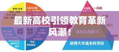 最新高校引领教育革新风潮!