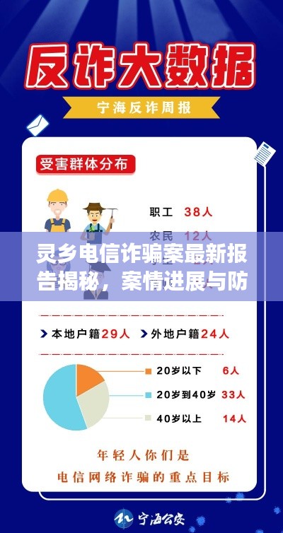 灵乡电信诈骗案最新报告揭秘,案情进展与防范建议一网打尽