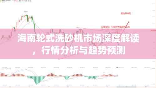 海南轮式洗砂机市场深度解读,行情分析与趋势预测